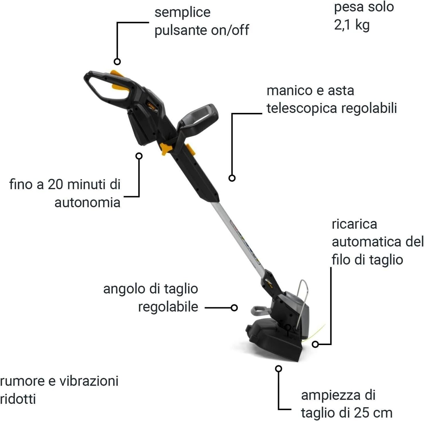 Alpina ATR 20 Li Kit Decespugliatore a Batteria, Ampiezza 25cm, Batteria 20V 2Ah