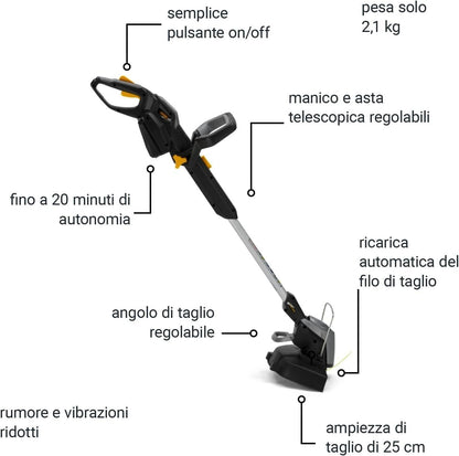 Alpina ATR 20 Li Kit Decespugliatore a Batteria, Ampiezza 25cm, Batteria 20V 2Ah