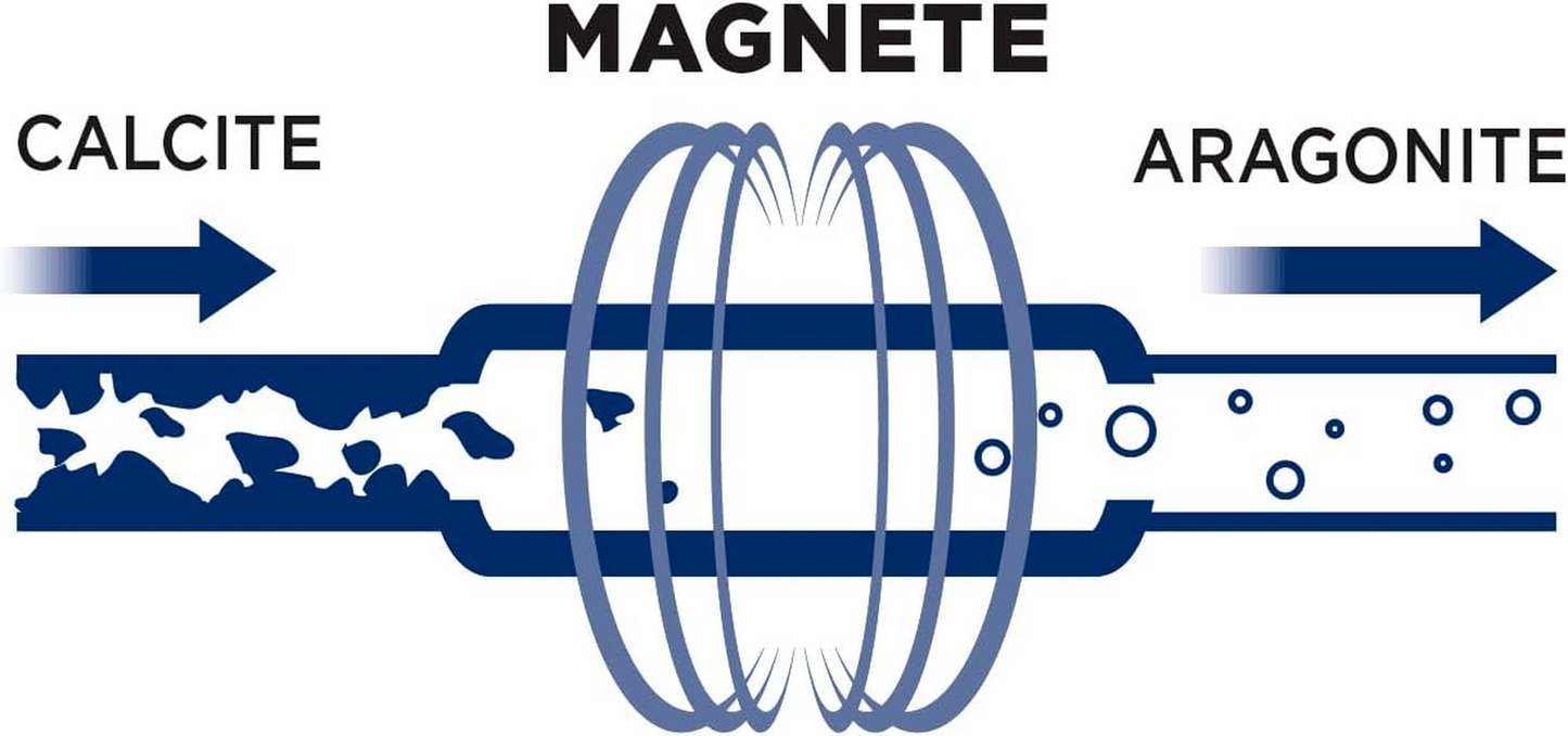 Filtro Anticalcare per Lavatrice/Lavastoviglie Magnetico Neodimio Attacco 3/4"