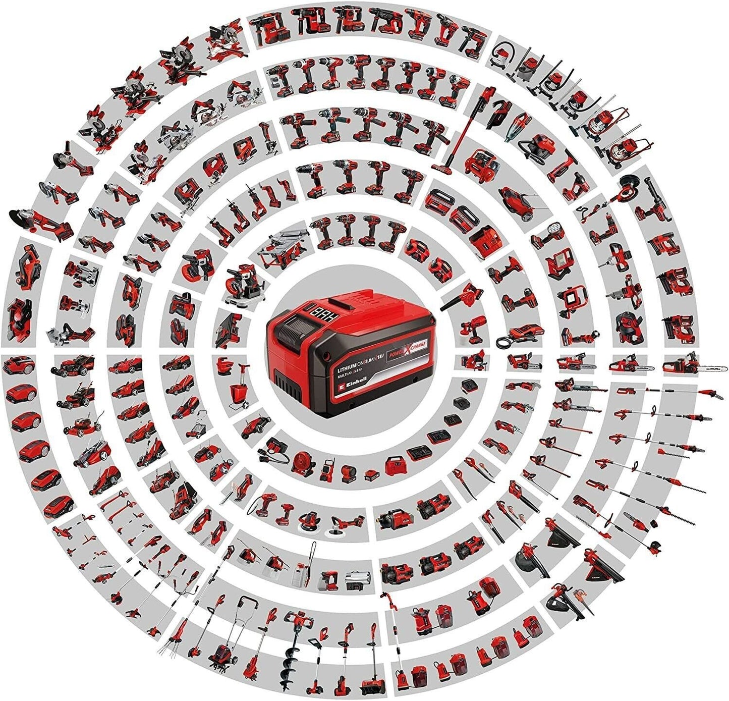Einhell TE-CD 18/40 Li +69 inserti  (2x2,0 Ah) più  caricabatterie